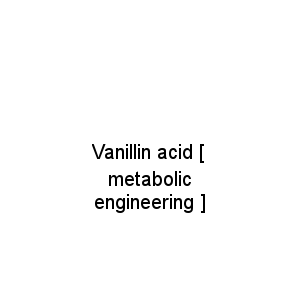 Vanillin acid [ metabolic engineering ]